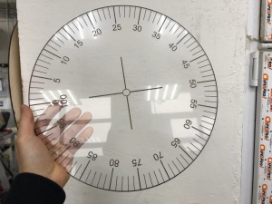 Транспортир 360°