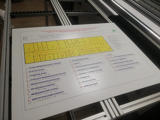 Таблички Брайля